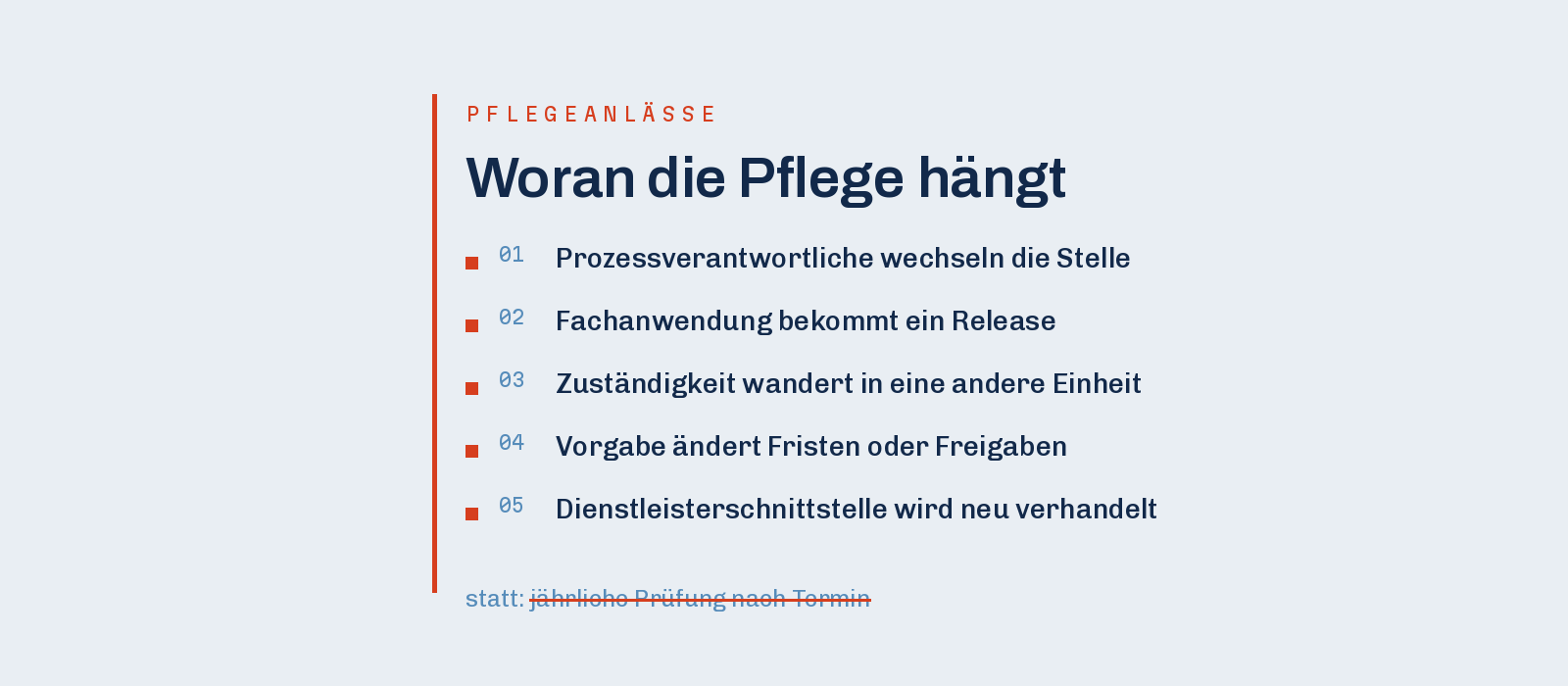 Wer eine Prozessdokumentation erstellen will, plant diese fünf Pflegeanlässe von Anfang an mit ein.